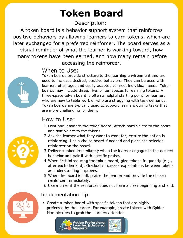 Token Board Implementation Guide