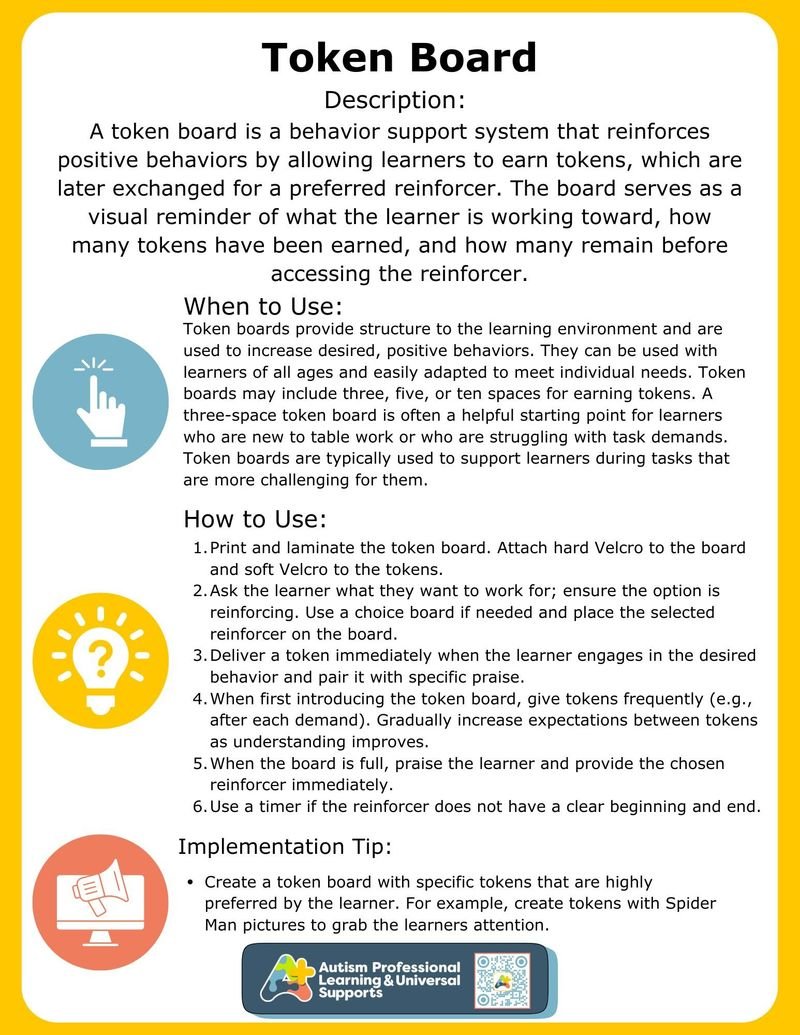 Token Board Implementation Guide