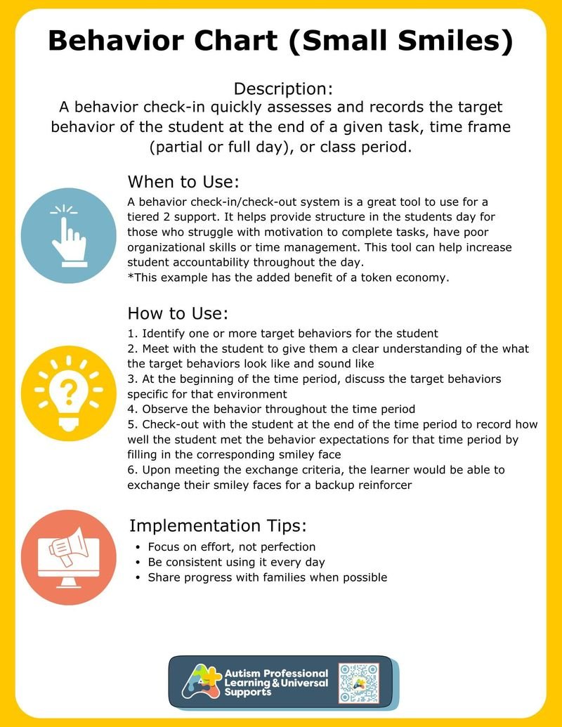 Behavior Chart Small Smiles Implementation Guide