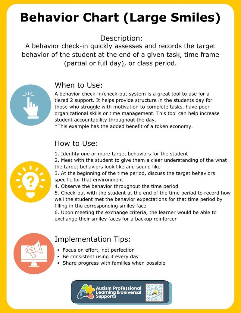 Behavior Check In- Large Smiles Implementation Guide