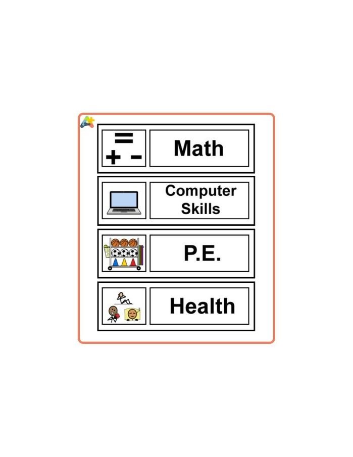 Resource for ABC Data Recording